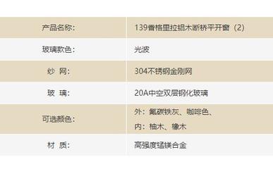 揭开铝包木门窗“高冷”面纱，来一场美丽邂逅